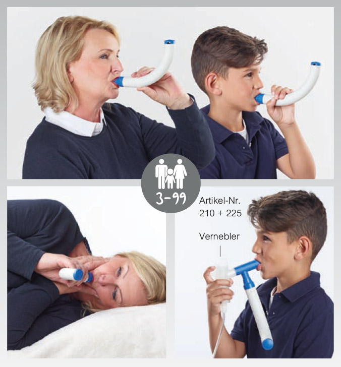 RC-Cornet® Basiscornet Anwendung RC-Cornet® Basiscornet Anwendung